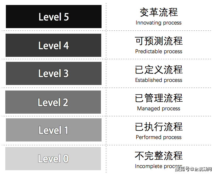 新奥精准资料免费大全,精准实施步骤_Max67.353