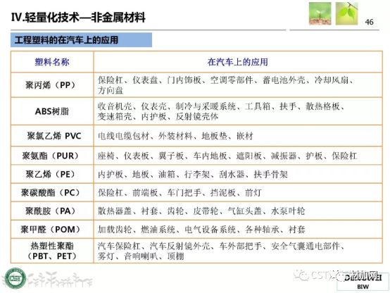 600图库大全免费资料图2024,正确解答落实_轻量版80.790