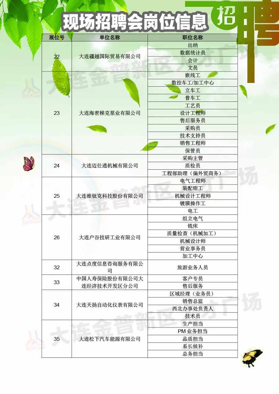 强化思维 第11页