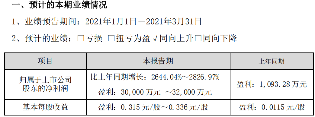 逄念双