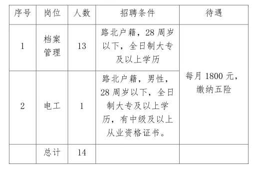 迁安最新招聘信息概览（2017年）