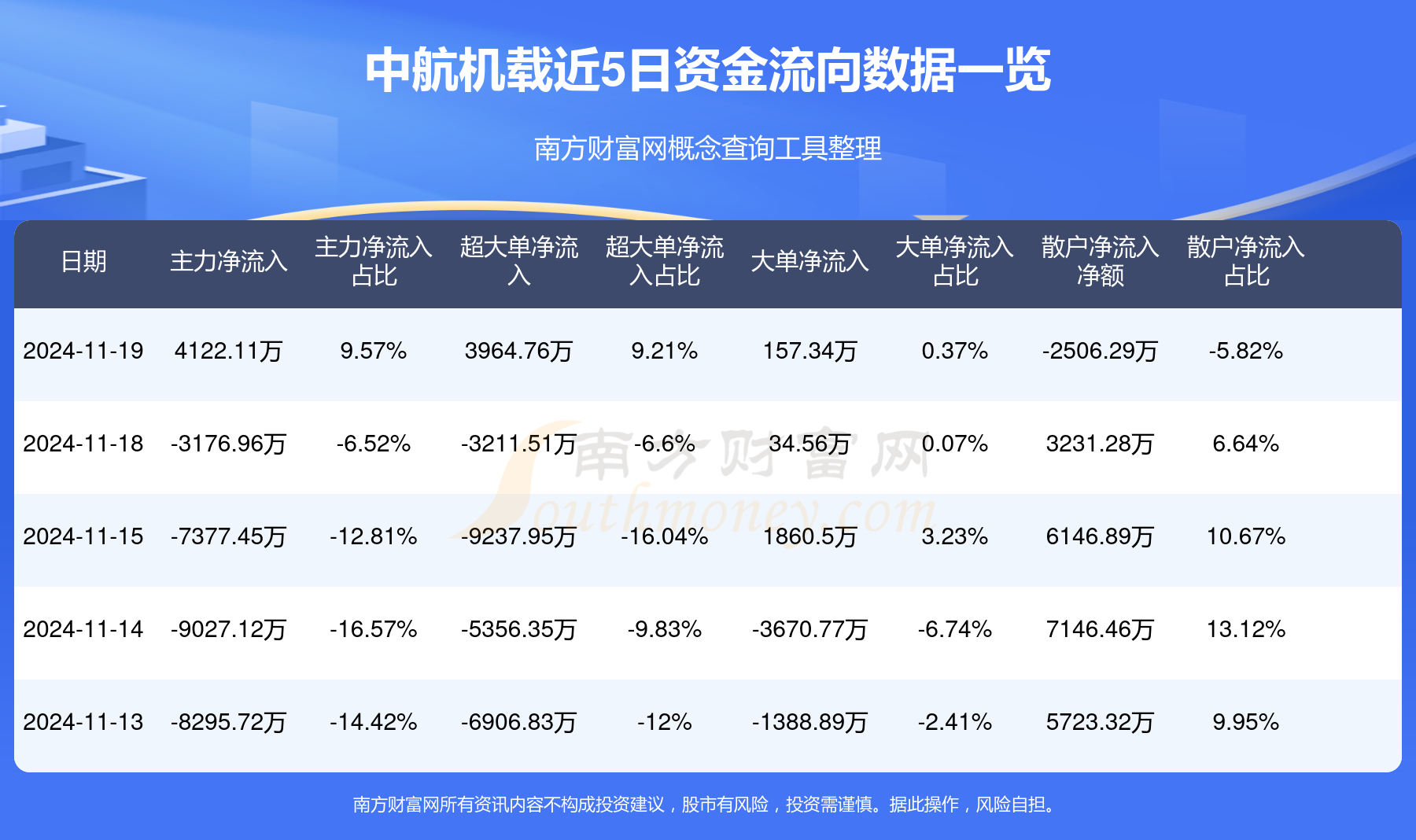 中航飞机股票最新消息深度解读与解析