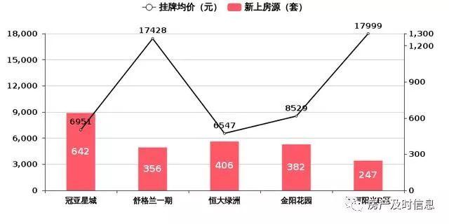 沂水幸福里最新动态揭秘，城市未来面貌展望