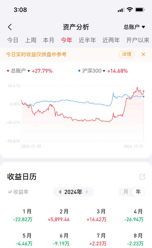 数字认证股票最新动态，重塑资本市场信任基石