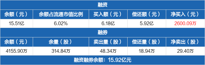 滨化股份最新股东名册全景解析